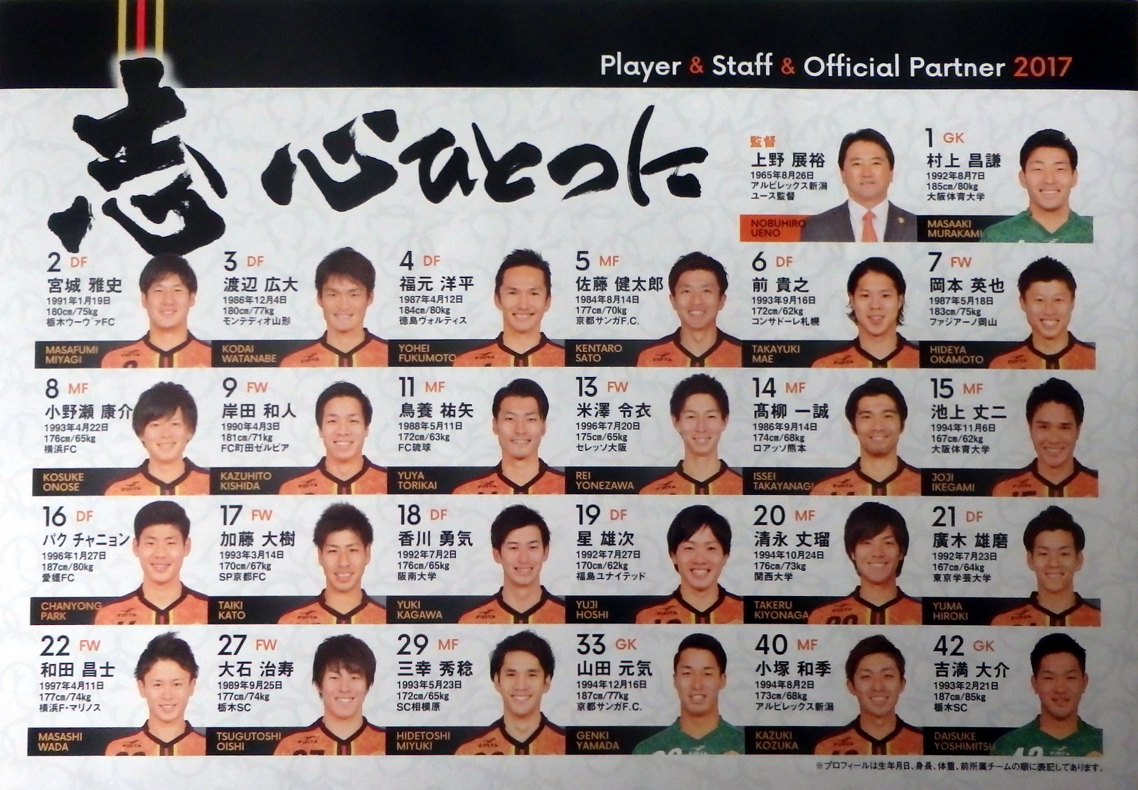 山口ウオーキング予定 17年 J2 第2節 レノファ山口fc Vs アビスパ福岡12 128歩