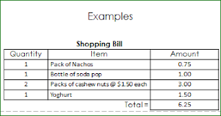 classroom-grocery-bill-template-example