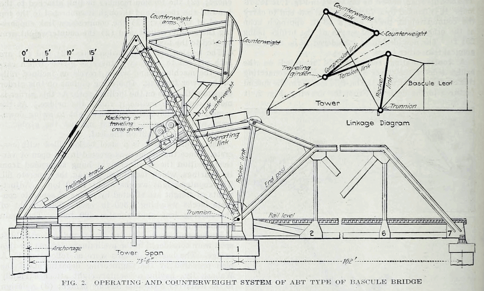 The Making of a Maker: N-Scale (1:160) Bascule Drawbridge - Animated by ...
