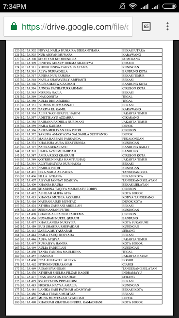 Santri Lulus Tes Di Terima Pondok Pesantren Husnul Khotimah Levina Adawiyah