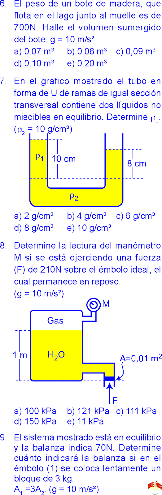 Problemas de equilibrio con ms