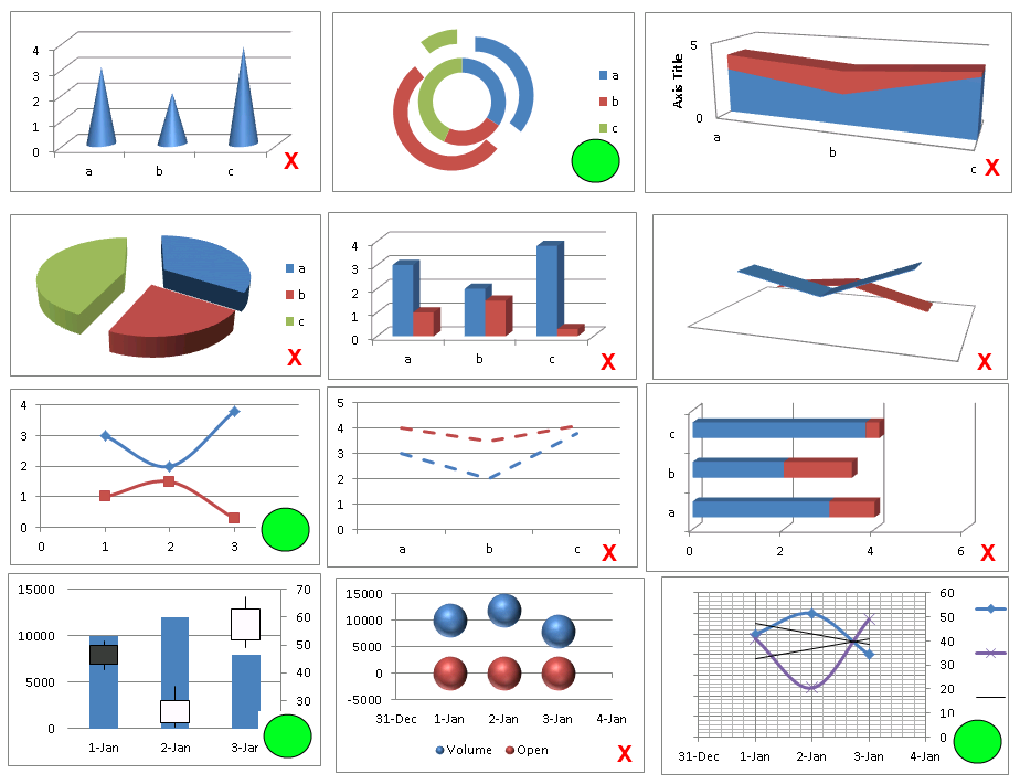 Computer Science Pro.: Charts