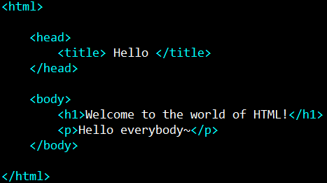 Программный код hello world. Хеллоу чит. Hello world на разных языках. Hello neighbor меню. Программирование hello world.