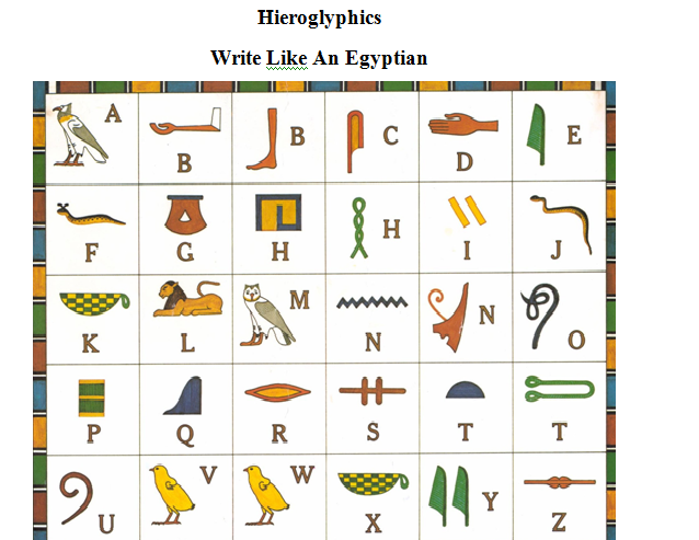 Hieroglyphics for kids picture