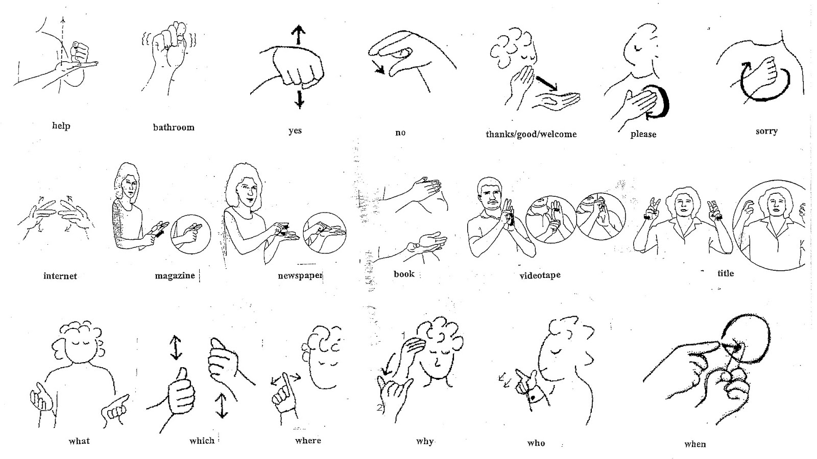 American Sign Language College American Choices
