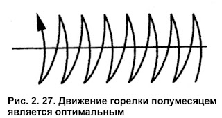 Шланг для ацетиленового редуктора