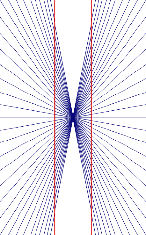 Arkasındaki merkeze doğru giden mavi çizgiler nedeniyle esneyen ve eğilen paralel kırmızı çizgiler