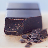 Dark Chocolate Health Benefits Percentage
