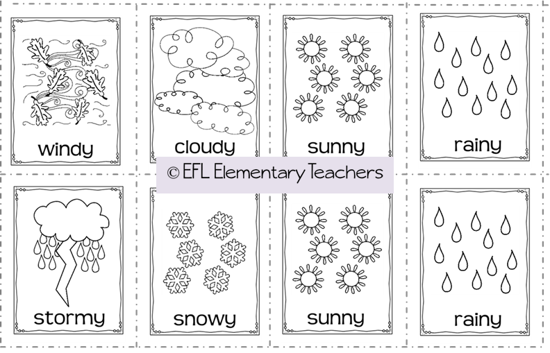 EFL Elementary Teachers Weather Flashcards Activities for ESL EFL Learners