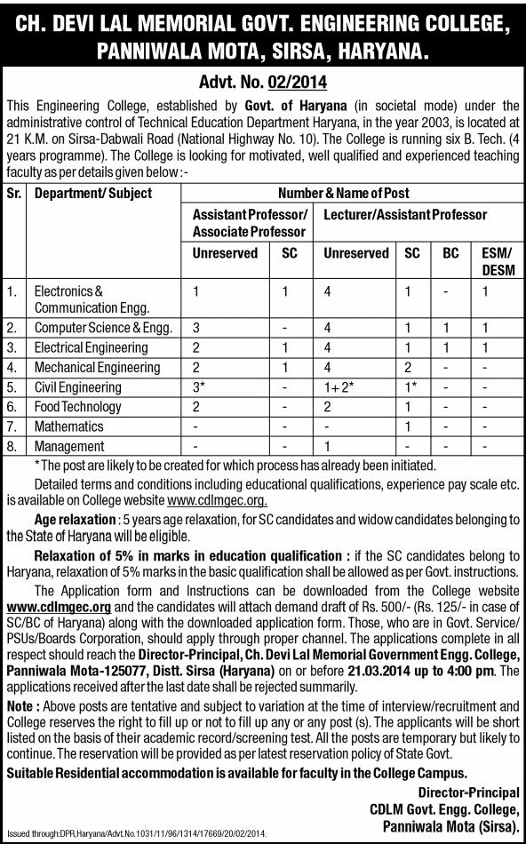 Recruitment in Ch.Devi Lal Memorial Govt.Engineering College Panniwala ...