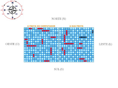 Conexão GEO: 7ª ATIVIDADE: Batalha Naval e a Geografia