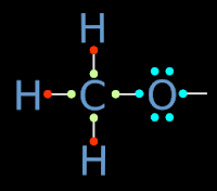 Alkoxy groups combines with other alkyl radicals to give ethers