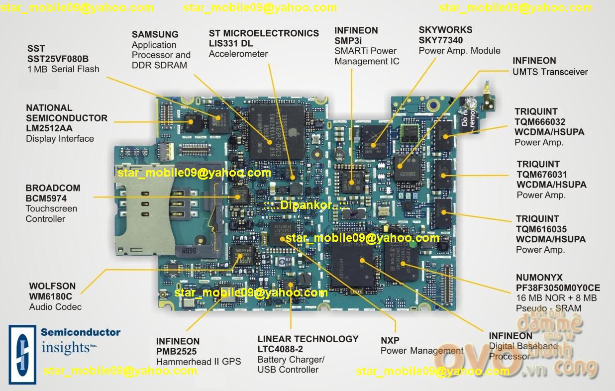 iPhone 3G Schematics Diagram - Mobi Workshop