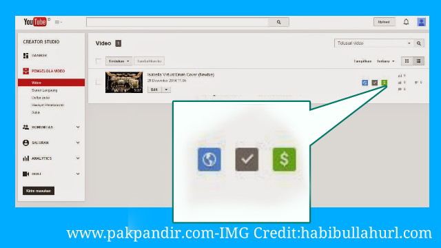 Cara Monetisasi Video Youtube Untuk Mendapatkan Uang