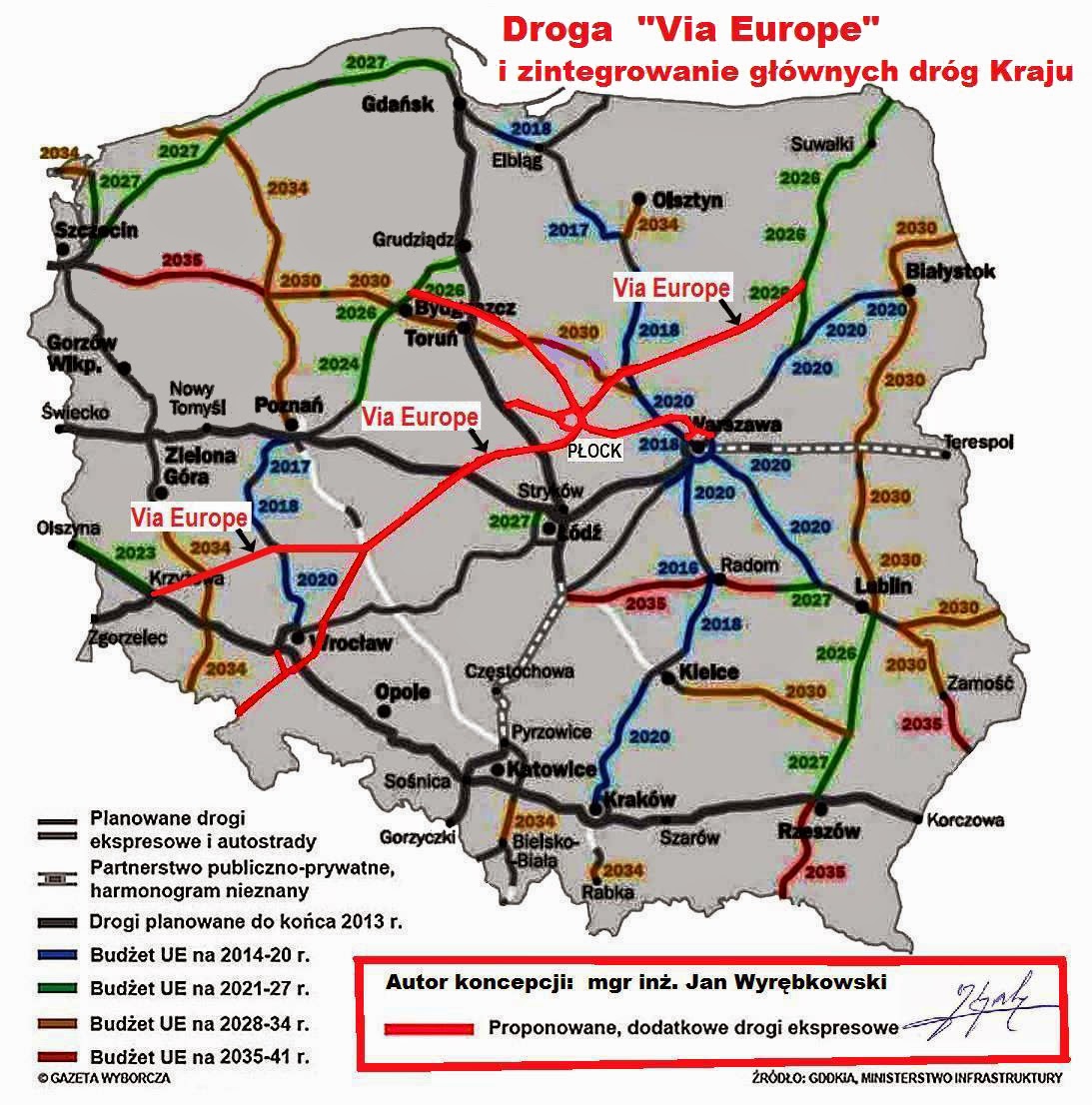Koncepcja drogi Via Europe i integracji drogowej infrastruktury Polski