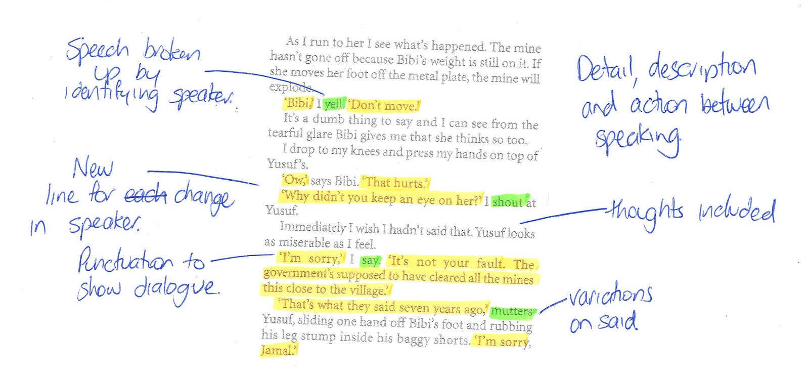 Inspiring Dialogue in writing