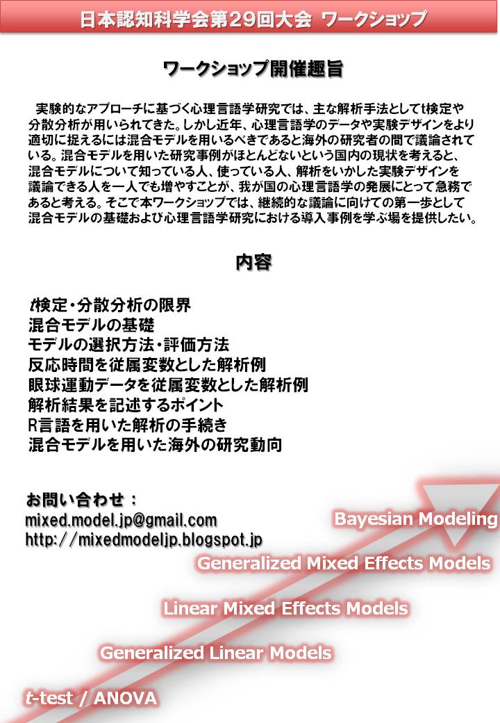 Mixed Effects Models Blog 