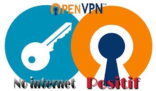 cara ampuh membuka situs yang diblokir oleh internet positif dengan OpenVPN Buat Ios Dan Android