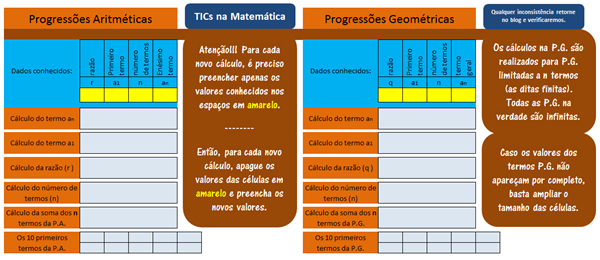Progressão aritmética [P.A.] e Progressão geométrica [P.G.]