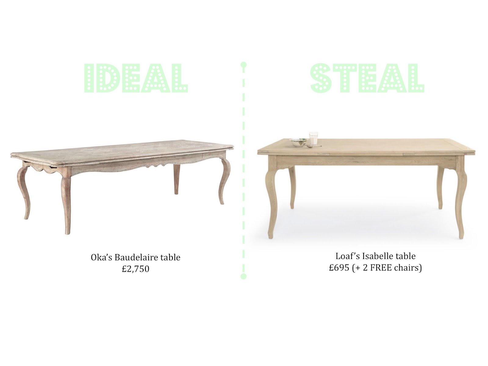 The Grove SE26 The Kitchen Table Ideal vs Steal