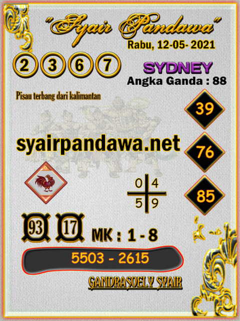 PREDIKSI SYDNEY COJEEL