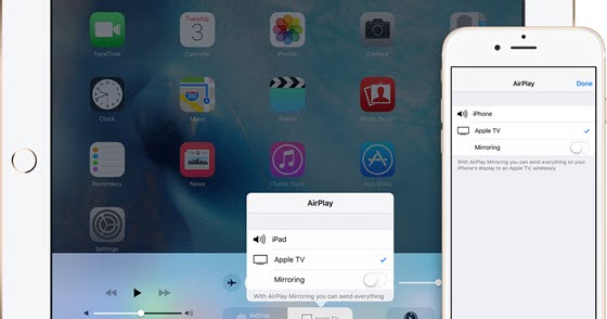 Screen Mirroring Via Airplay, How To Enable Screen Mirroring Iphone 7