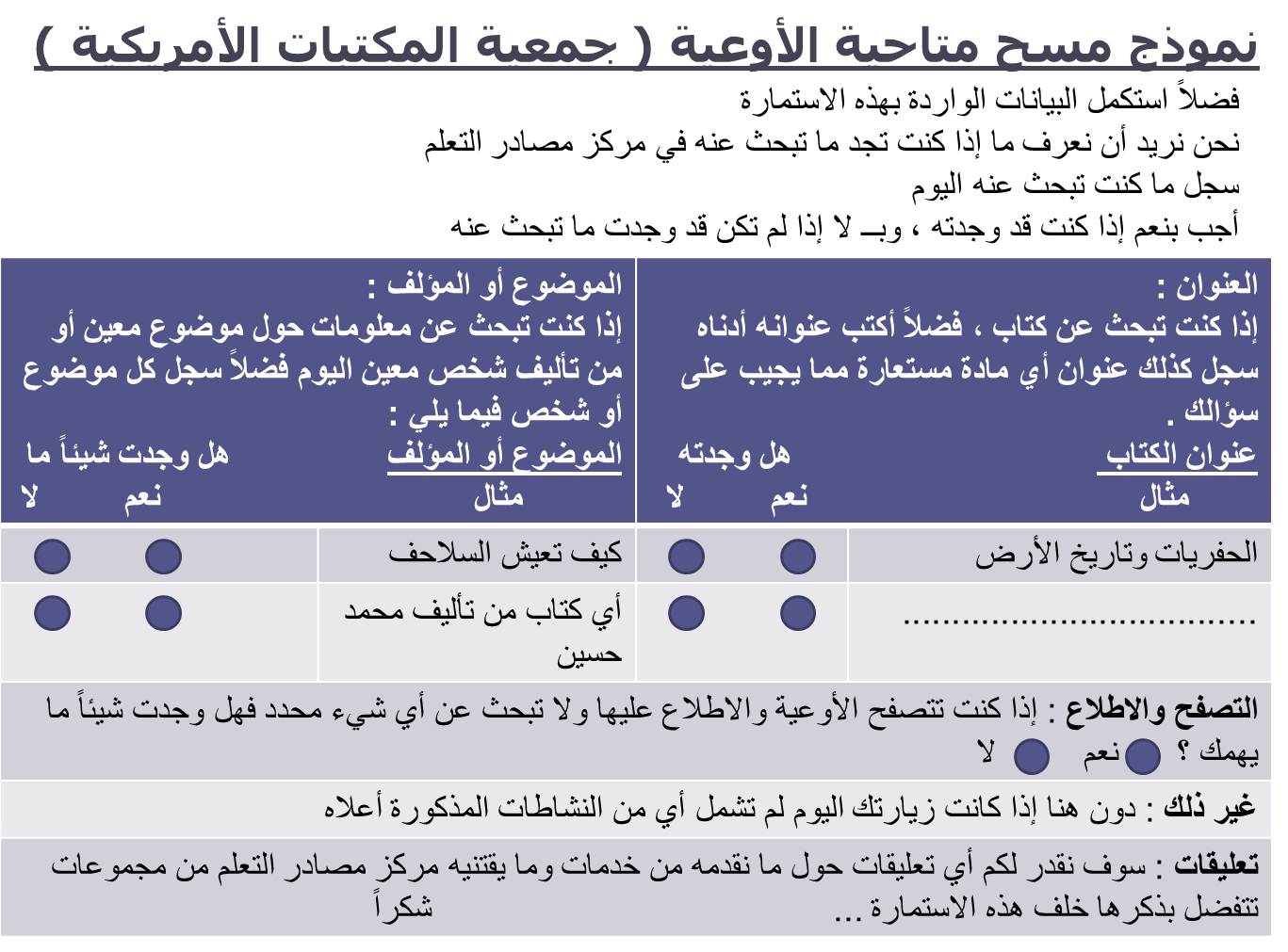 تقييم وتحليل خدمات مركز مصادر التعلم بوابة البريمي