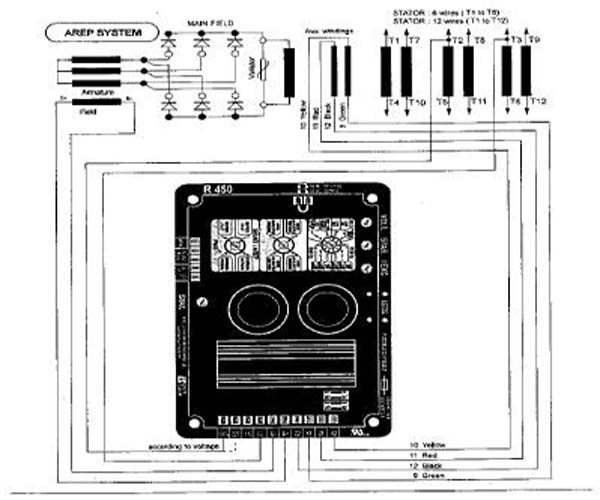 Avr R450m Circuit Diagram Manual