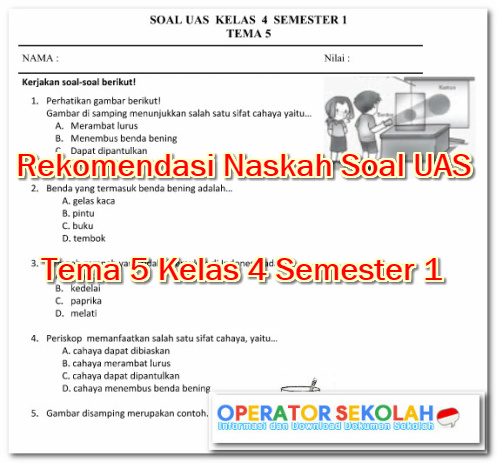 Persiapan UAS Tema 5 Kelas 4 Semester 1: Kumpulan Soal Latihan