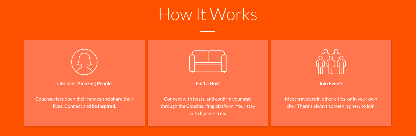 Miss Happyfeet Why I Stopped Couchsurfing It Is Not Free