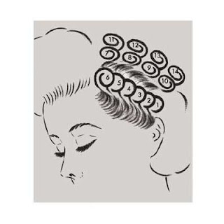 Creative Hairshaping and Hairstyling You Can Do - Cutting, Rolling, Curling and Waving Instructions for 1940s Hairstyles
