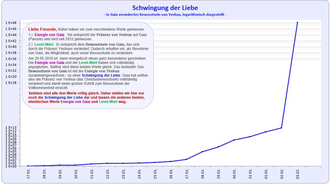 Legacy Character - TV Tropes