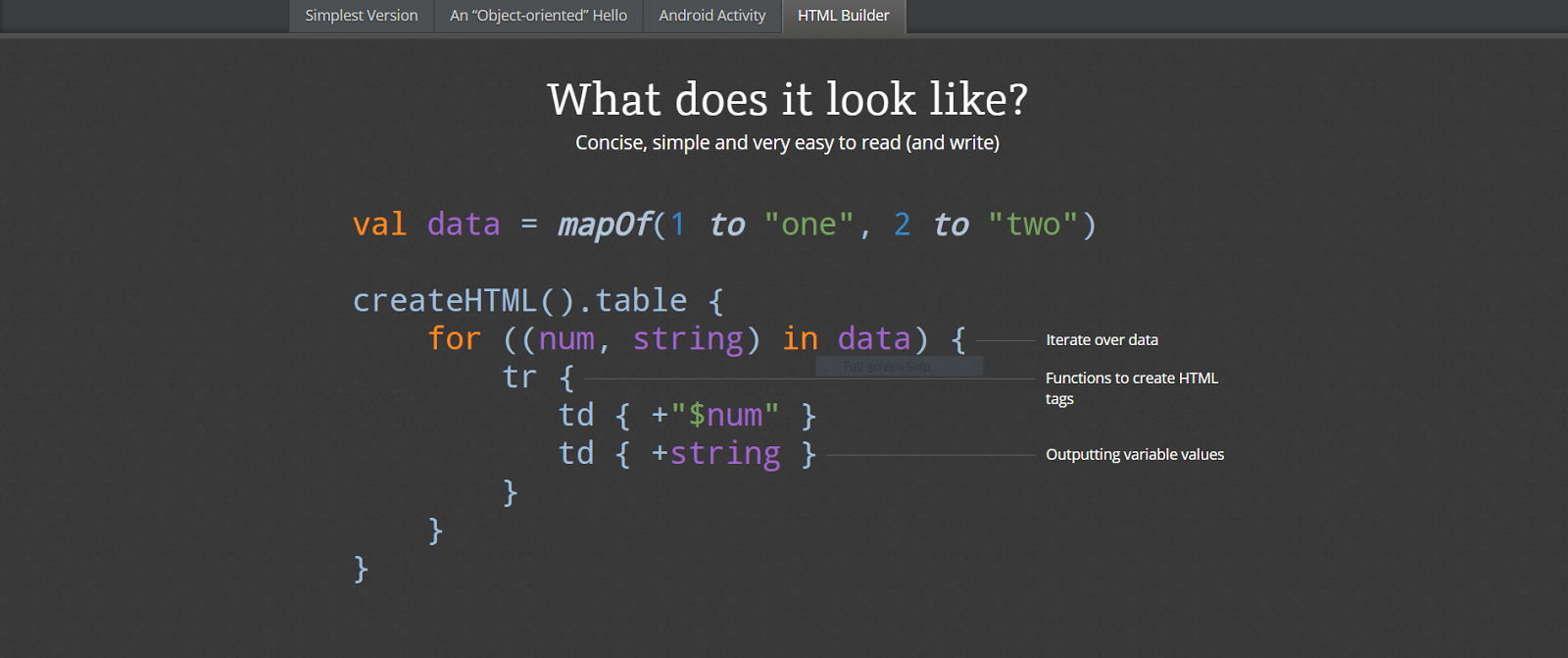 KOTLIN - The Next Programming Language.