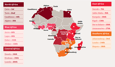 Investissements : l'Afrique subsaharienne en surchauffe ?