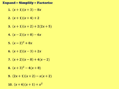 Algebra Resources | HeLovesMath