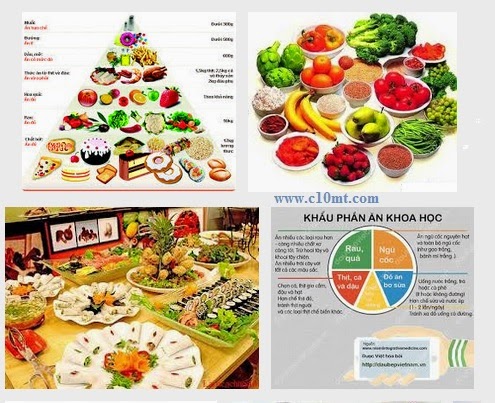 50% người dân Việt Nam bị thiếu Canxi trong khẩu phần ăn www.c10mt.com