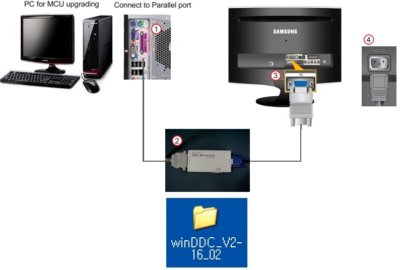 Electro help SOFTWARE UPGRADE CONNECTOR VOLTAGES SAMSUNG FX2490HD