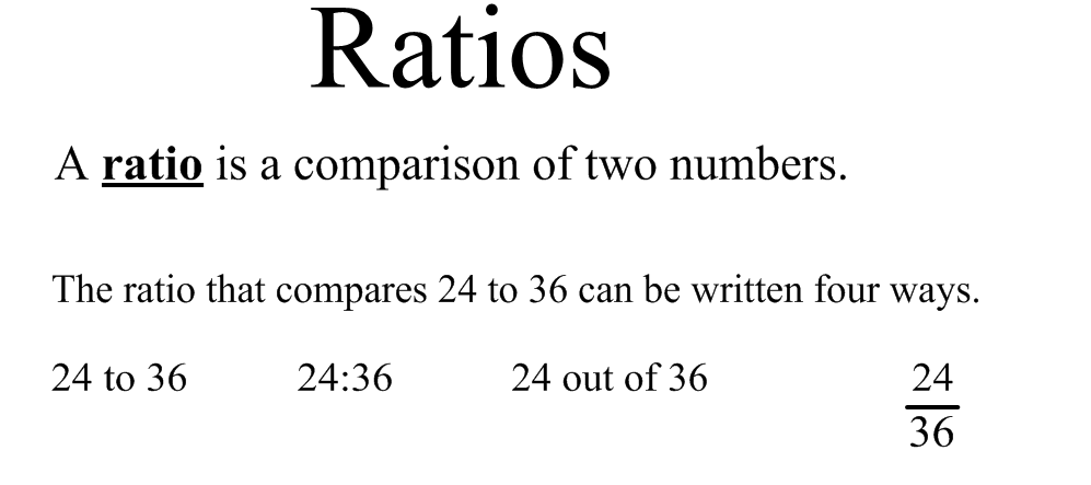 Introduction To Ratios Worksheets