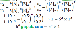 perbandingan laju reaksi