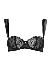 Amazing Collection: List of brassiere designs