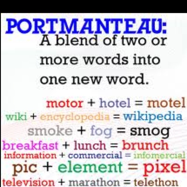 FIVE WORDS YOU WON'T BELIEVE EXIST IN THE ENGLISH DICTIONARY Speak it