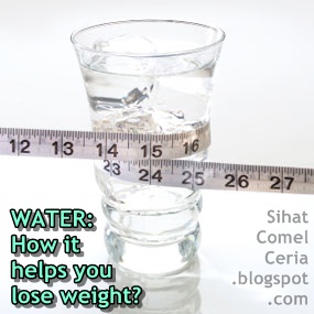 Water Weight Loss