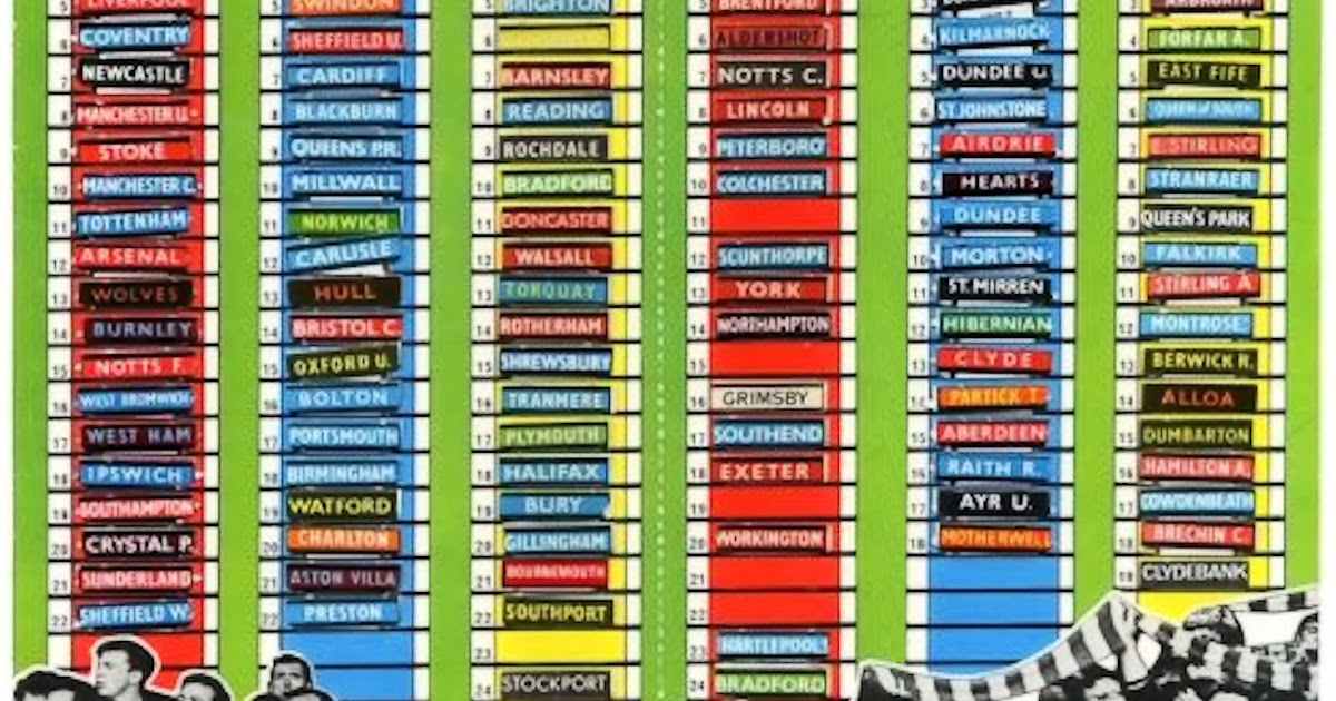 Football Cartophilic Info Exchange Shoot magazine League Ladders