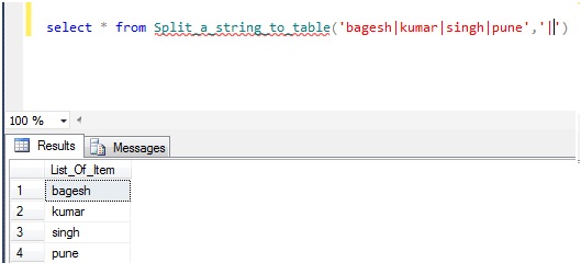 Microsoft Business Intelligence: Split a string to a table using T-SQL
