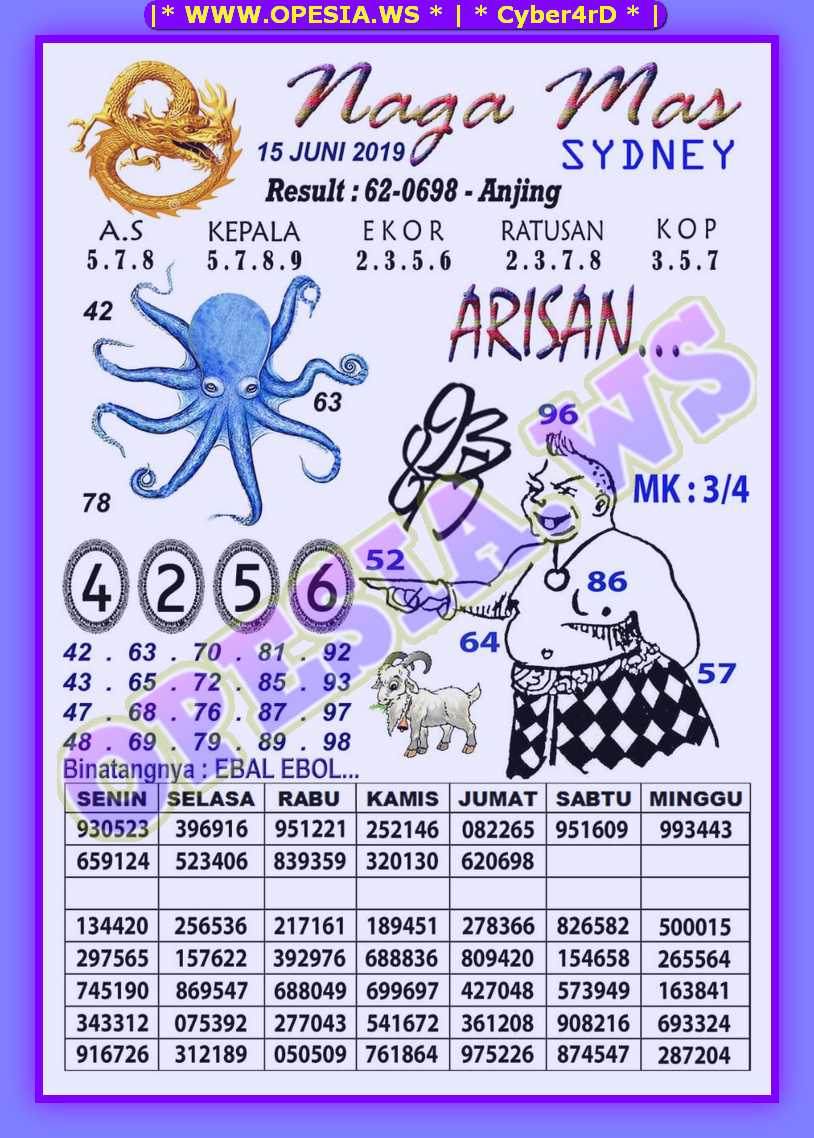 1 New Message Forum Syair Sd Sabtu 15 Juni 2019 Forum Syair Togel Hongkong Singapura Sydney
