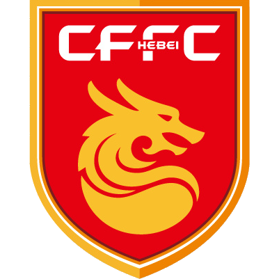 Hebei China Fortune Hebei China Fortune