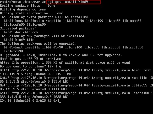 The following packages