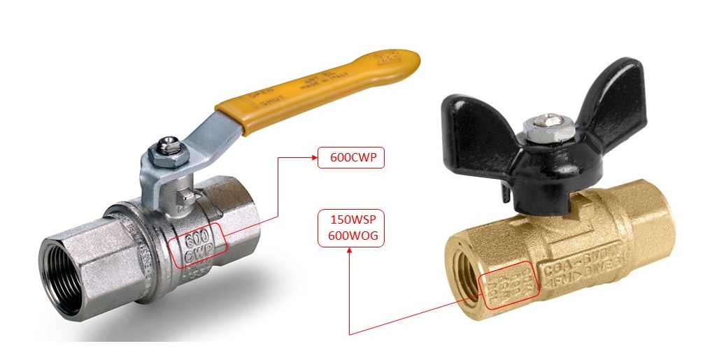 Marking of ball valves