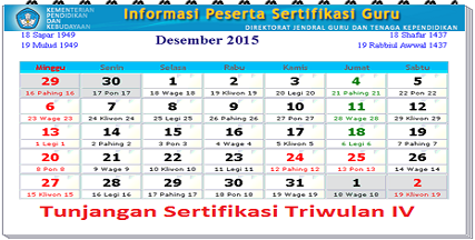 Tunjangan sertifikasi triwulan IV 2015