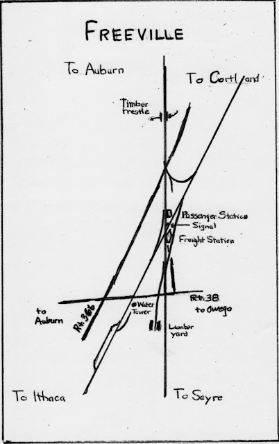 Vintage Railroad Pictures: Track diagram of Freeville, N.Y., Lehigh